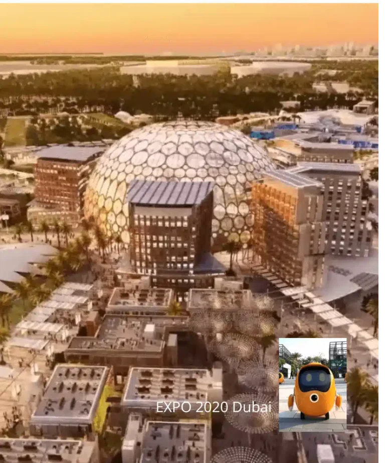 Global History of World Expo 4 Expo 2020 Dubai Location